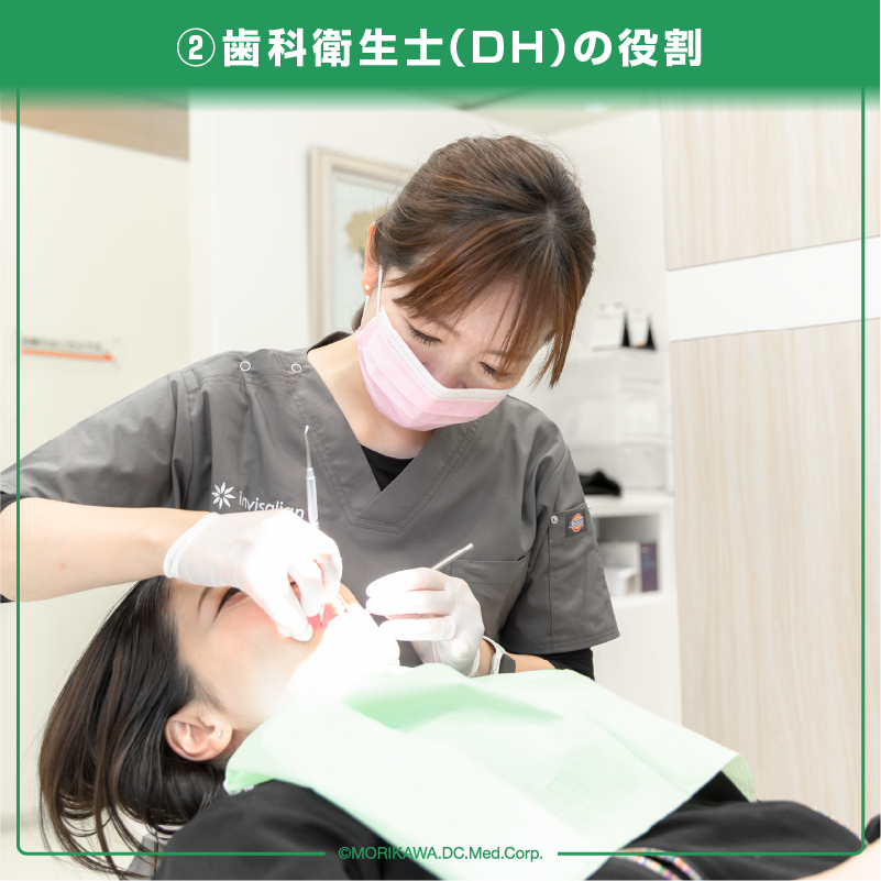 ②歯科衛生士（DH）の役割