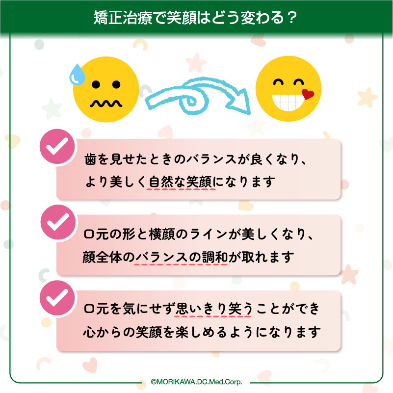 矯正治療で笑顔はどう変わる？?
