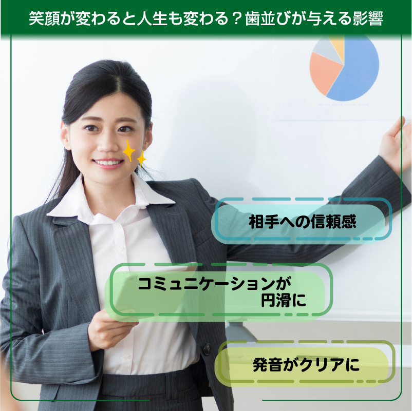 笑顔が変わると人生も変わる？歯並びが与える影響