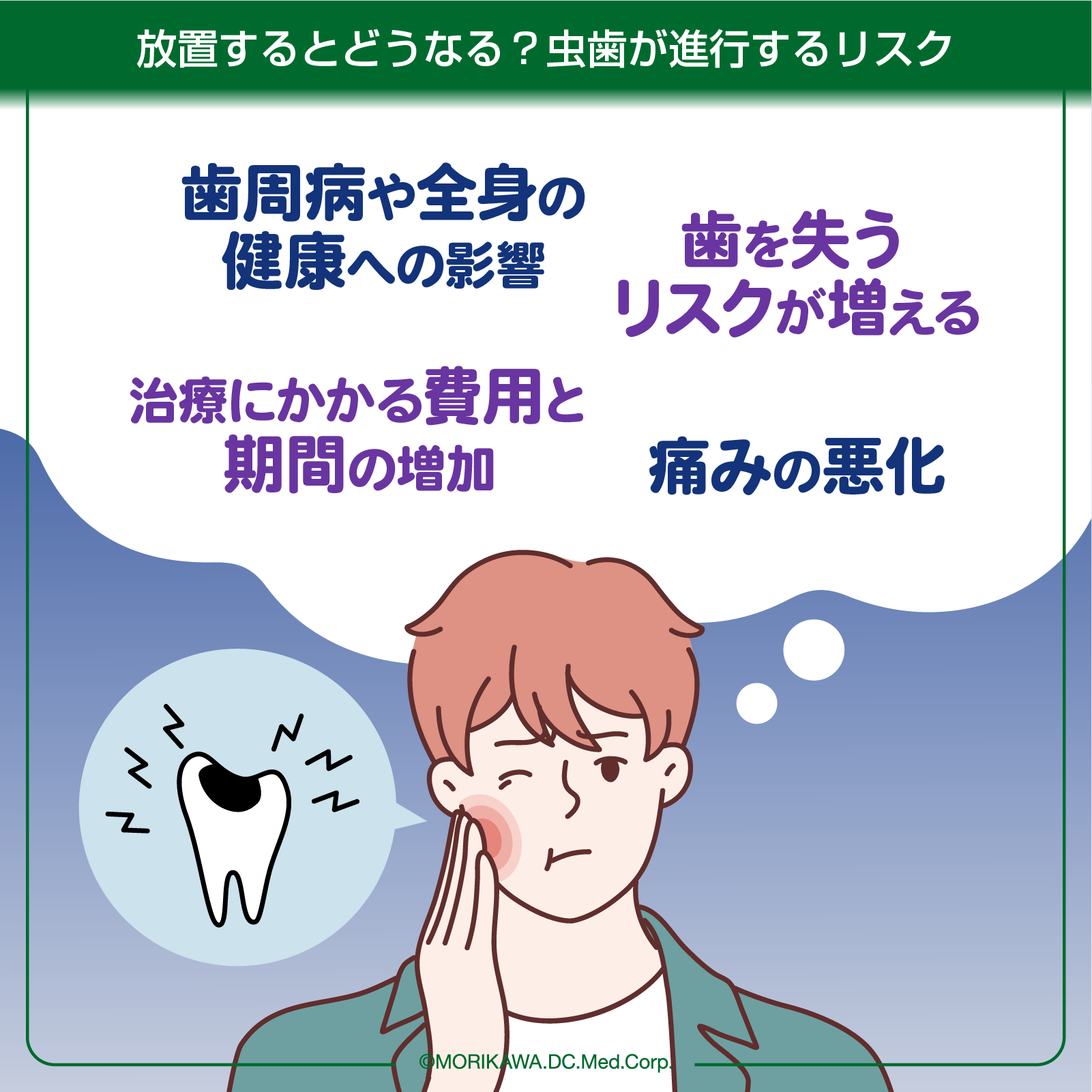 放置するとどうなる？虫歯が進行するリスク