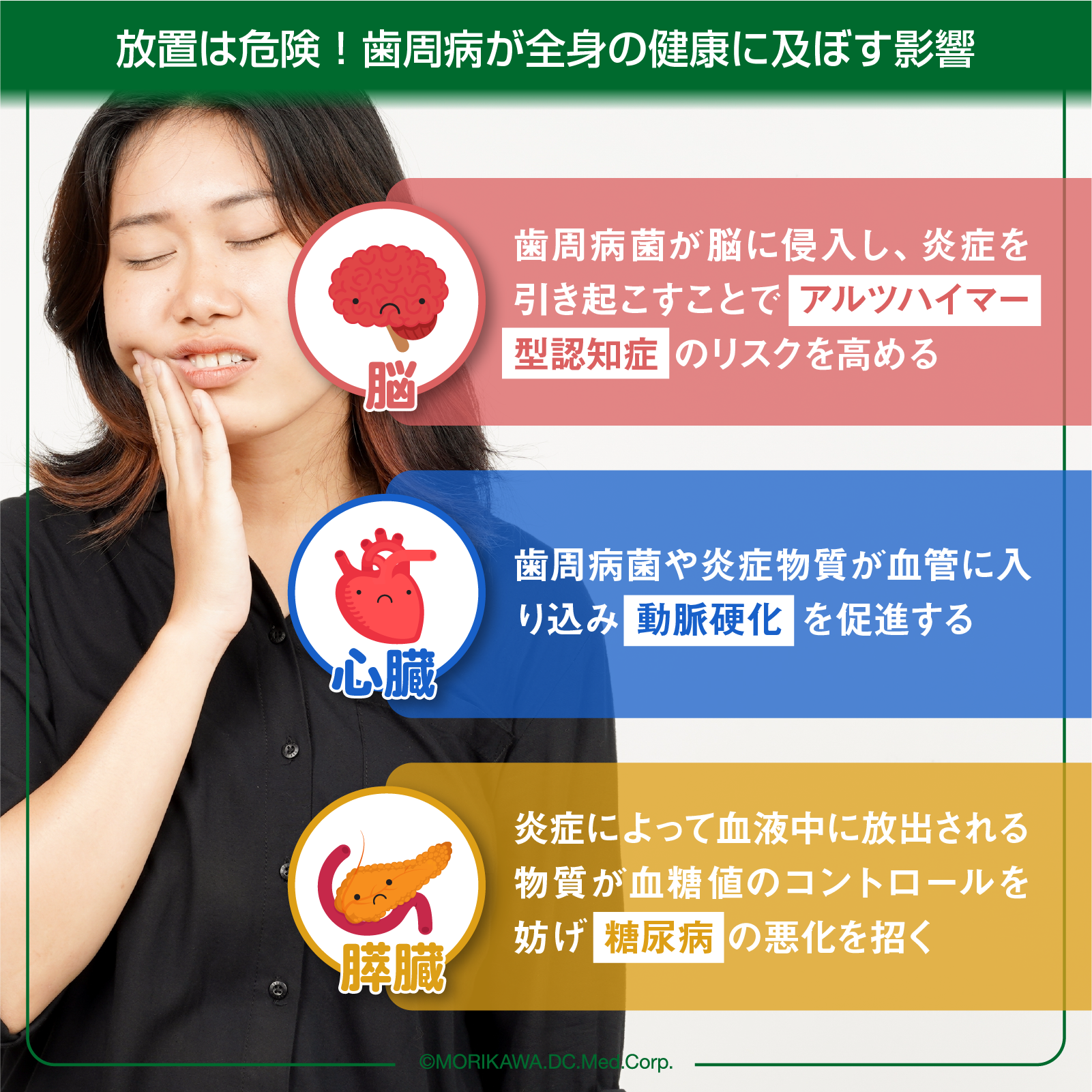 放置は危険！歯周病が全身の健康に及ぼす影響